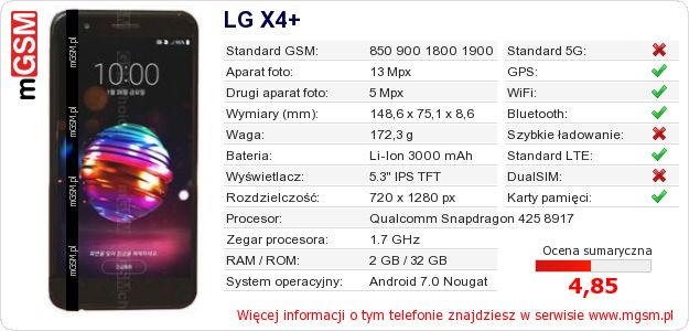 Dane telefonu LG X4+ Dane telefonu LG X4+