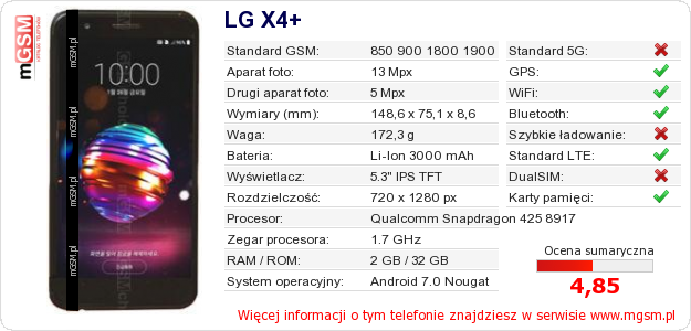 Dane telefonu LG X4+ Dane telefonu LG X4+