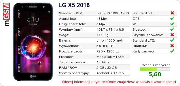 Dane telefonu LG X5 2018 Dane telefonu LG X5 2018