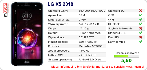 Dane telefonu LG X5 2018