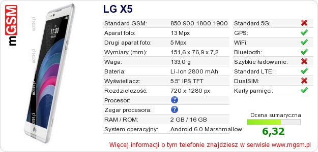 Dane telefonu LG X5 Dane telefonu LG X5