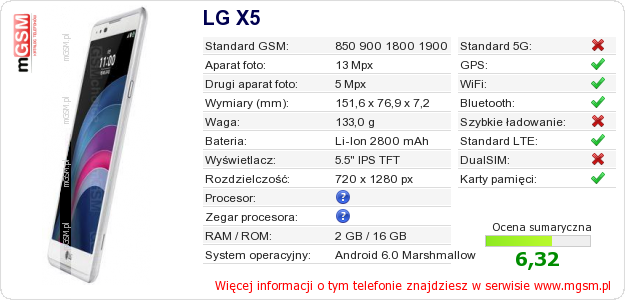 Dane telefonu LG X5