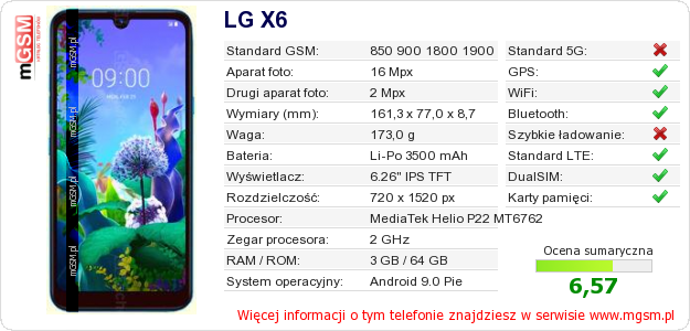 Dane telefonu LG X6