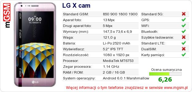 Dane telefonu LG X cam