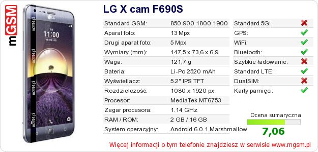 Dane telefonu LG X cam F690S Dane telefonu LG X cam F690S