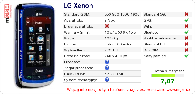 Dane telefonu LG Xenon