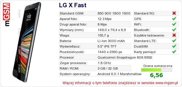 Dane telefonu LG X Fast