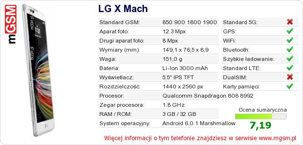 Dane telefonu LG X Mach