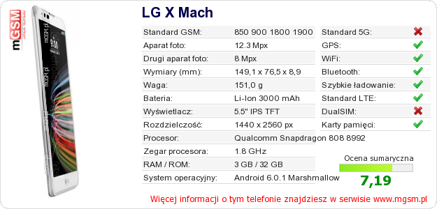 Dane telefonu LG X Mach