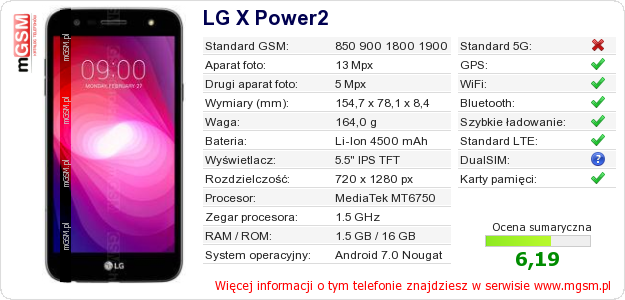 Dane telefonu LG X Power2