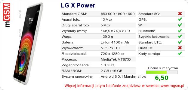 Dane telefonu LG X Power