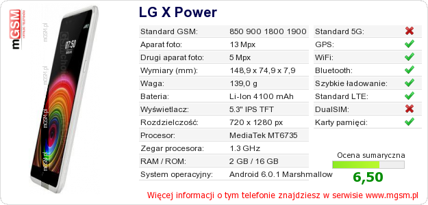 Dane telefonu LG X Power