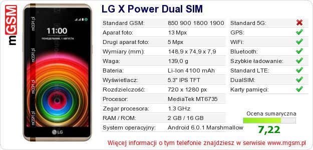 Dane telefonu LG X Power Dual SIM