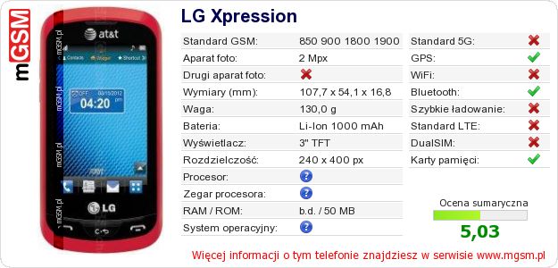Dane telefonu LG Xpression