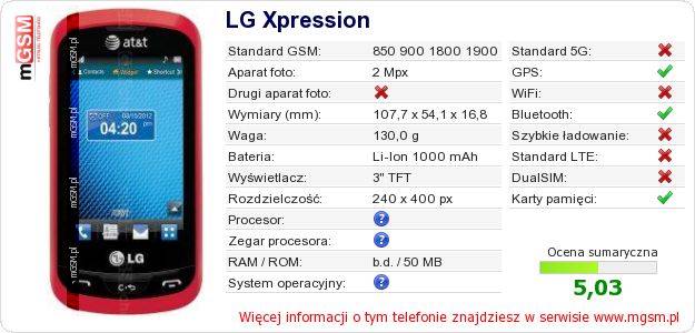 Dane telefonu LG Xpression Dane telefonu LG Xpression