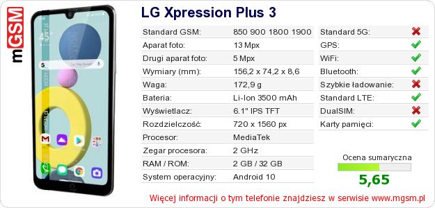 Dane telefonu LG Xpression Plus 3 Dane telefonu LG Xpression Plus 3