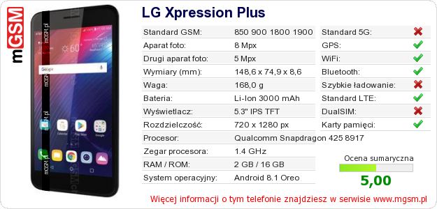 Dane telefonu LG Xpression Plus Dane telefonu LG Xpression Plus