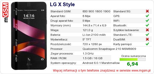 Dane telefonu LG X Style