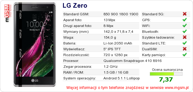 Dane telefonu LG Zero