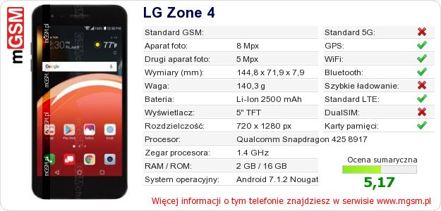 Dane telefonu LG Zone 4