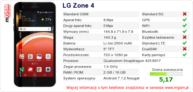 Dane telefonu LG Zone 4 Dane telefonu LG Zone 4
