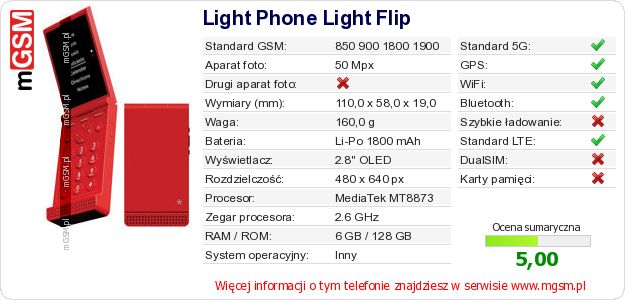 Dane telefonu Light Phone Light Flip Dane telefonu Light Phone Light Flip