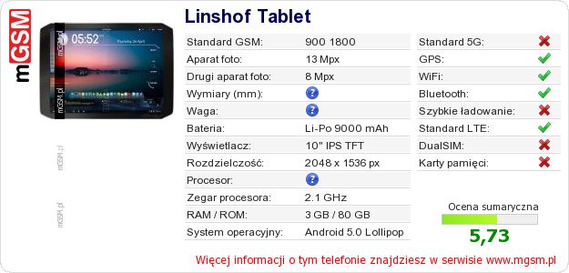 Dane telefonu Linshof Tablet