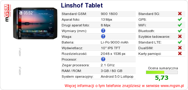 Dane telefonu Linshof Tablet