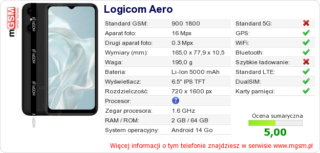 Dane telefonu Logicom Aero
