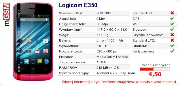 Dane telefonu Logicom E350 Dane telefonu Logicom E350