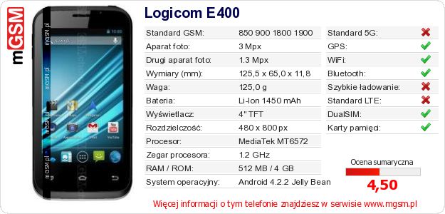 Dane telefonu Logicom E400 Dane telefonu Logicom E400