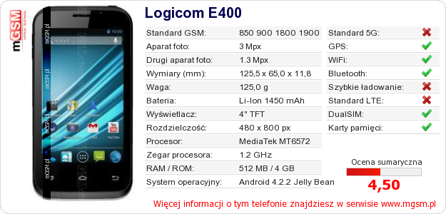 Dane telefonu Logicom E400
