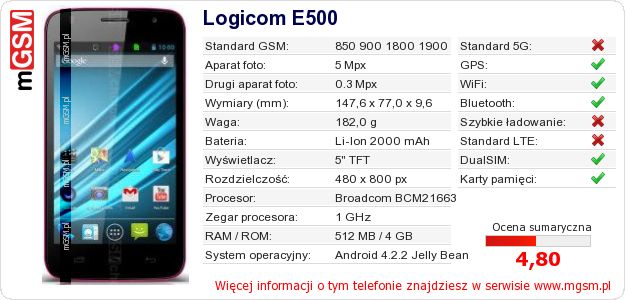 Dane telefonu Logicom E500