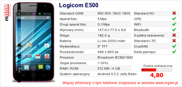 Dane telefonu Logicom E500
