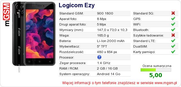 Dane telefonu Logicom Ezy