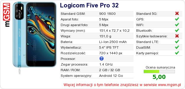 Dane telefonu Logicom Five Pro 32 Dane telefonu Logicom Five Pro 32
