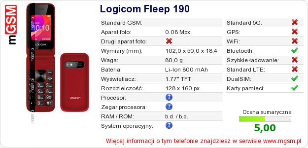 Dane telefonu Logicom Fleep 190