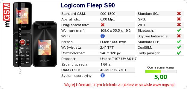 Dane telefonu Logicom Fleep S90 Dane telefonu Logicom Fleep S90