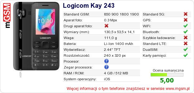 Dane telefonu Logicom Kay 243 Dane telefonu Logicom Kay 243