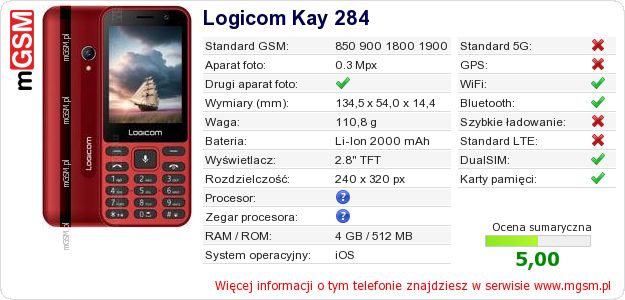 Dane telefonu Logicom Kay 284 Dane telefonu Logicom Kay 284