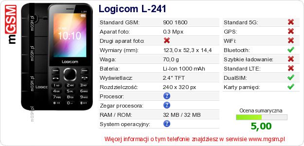Dane telefonu Logicom L-241 Dane telefonu Logicom L-241