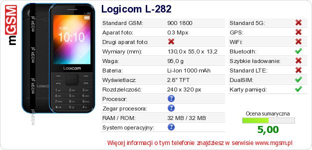 Dane telefonu Logicom L-282 Dane telefonu Logicom L-282