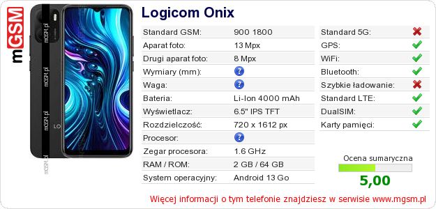 Dane telefonu Logicom Onix