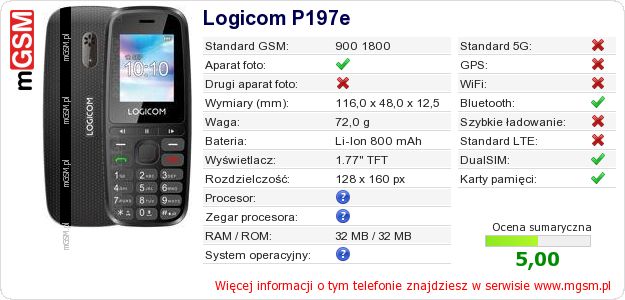 Dane telefonu Logicom P197e