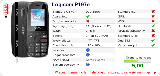 Dane telefonu Logicom P197e