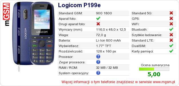 Dane telefonu Logicom P199e Dane telefonu Logicom P199e