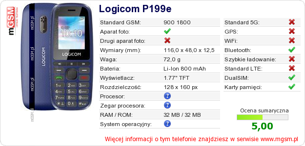 Dane telefonu Logicom P199e