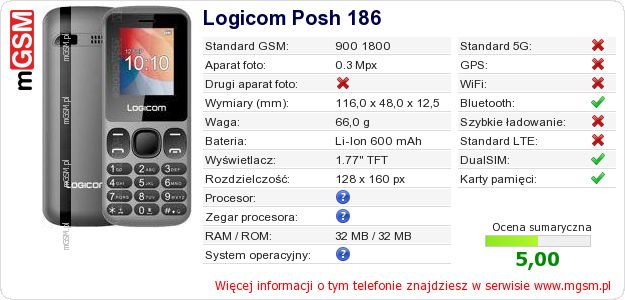 Dane telefonu Logicom Posh 186