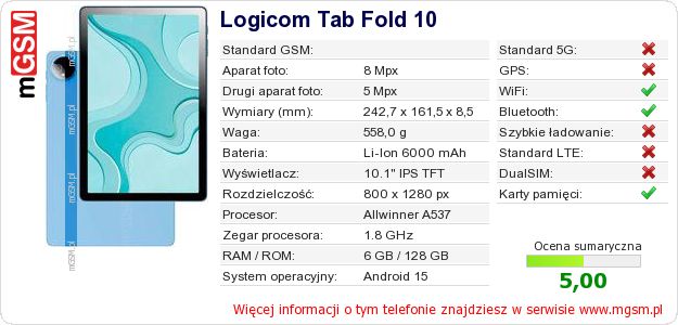Dane telefonu Logicom Tab Fold 10