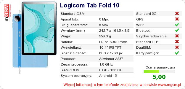 Dane telefonu Logicom Tab Fold 10